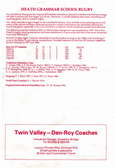 A brief history of rugby at Heath Grammar School and lists of the most successful teams and successes for former pupils